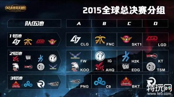 【NBA比分网】有你偶像吗？NBA最新一期MVP榜单正式出炉