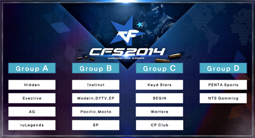 Burdol ：第一把应该发育一下，团战发挥不是很好