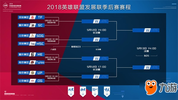 体育博弈“网球对阵”分析：解析发球速度与场地材质对球员胜率的影响系数。（体育博弈视角下的网球对阵：发球速度与场地材质对球员胜率的影响系数分析）