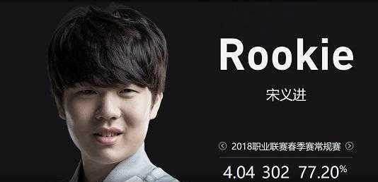 怕策略有优