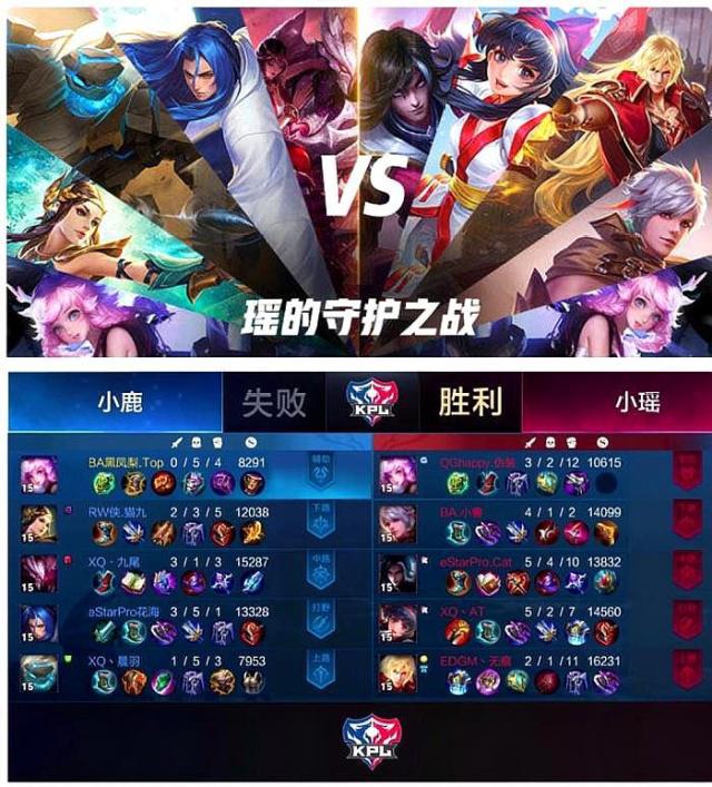 健康放到首