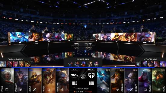 比赛 T1 对阵 Hanwha Life Esports 成为2025年最受欢迎的电子竞技比赛