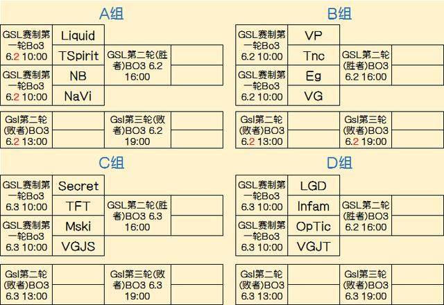 路径
